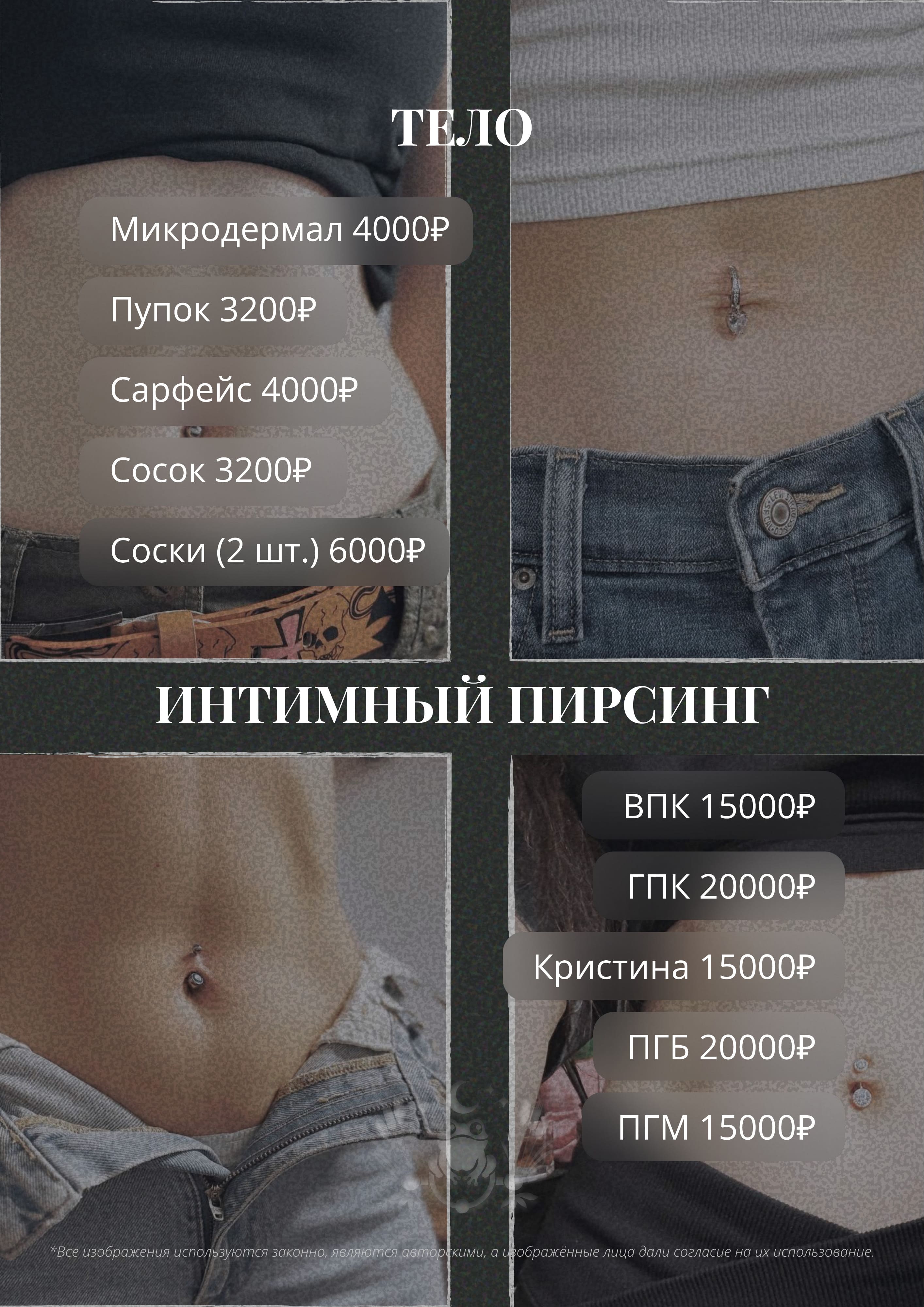 Тело